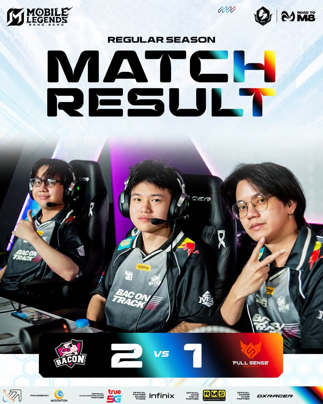 Bacon Time , SOLYX и Leon Esports одерживают победы в MSL Thailand Week 3
