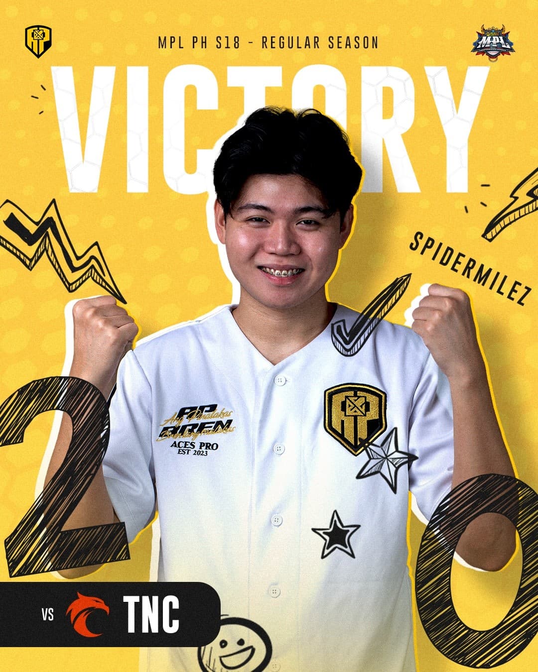 AP.Bren, Falcons and Aurora claim sweeps in MPL Philippines Season 18