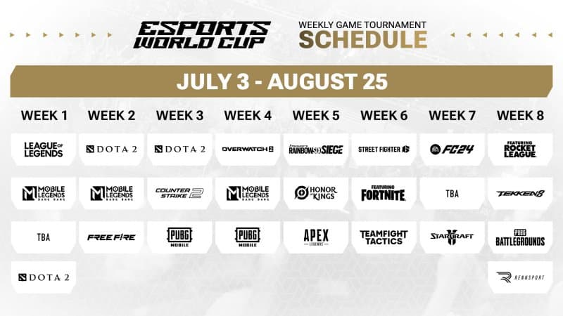 Esports World Cup will be held in the first three weeks of July.