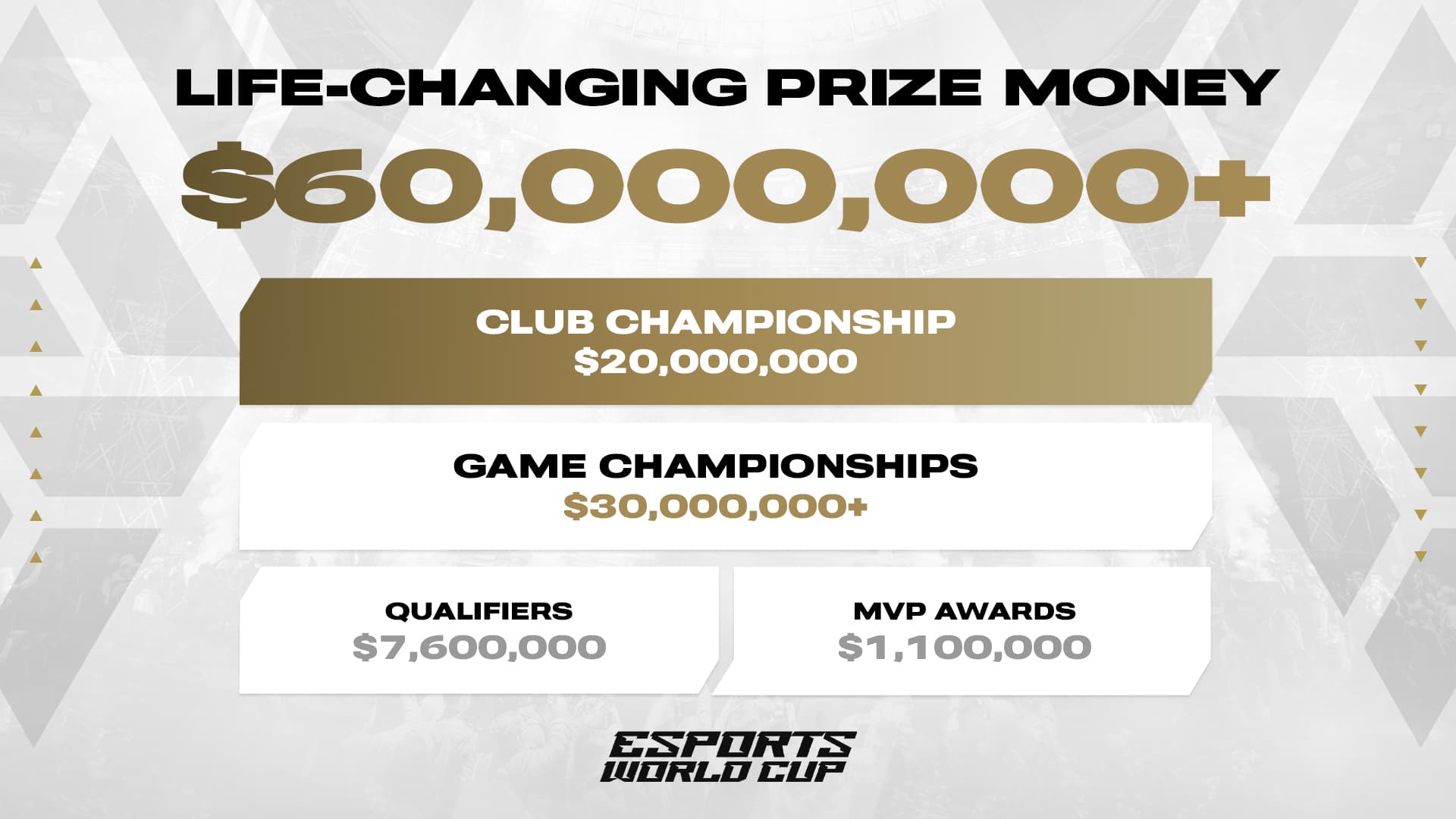 Life-changing $60,000,000+ prize money