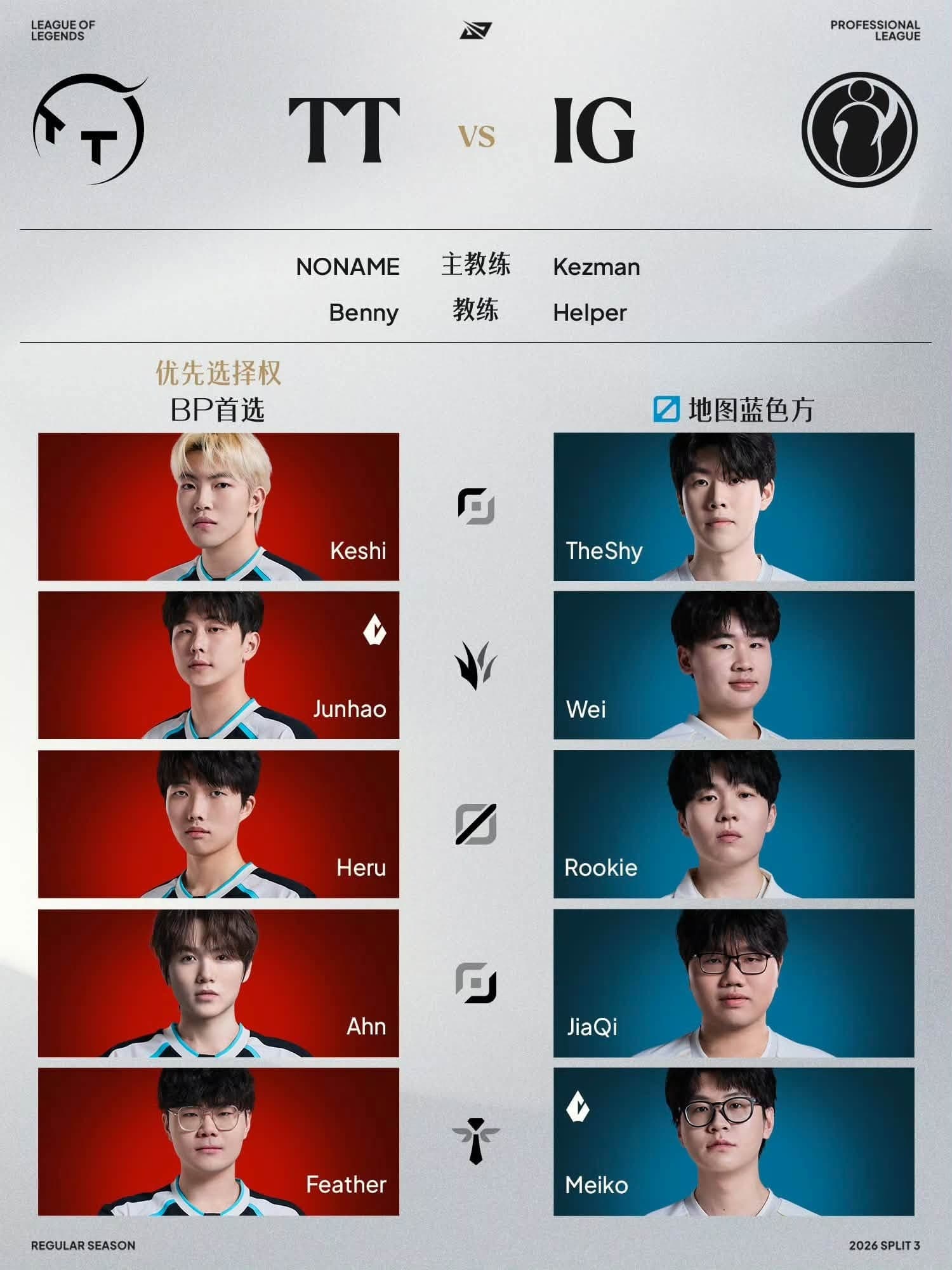 Invictus Gaming sweep ThunderTalk Gaming 3-0 in LPL 2026 Split 3